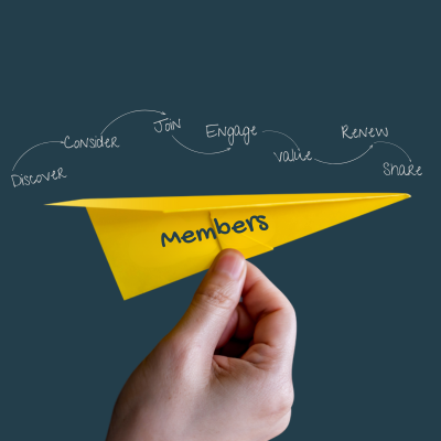 Personalised Member Journeys